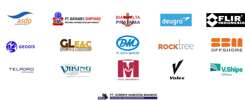 jasa drone batam - sewa drone batam